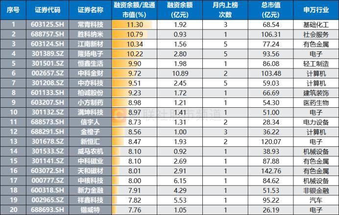 皇冠信用盘代理如何申请_连获4个20cm涨停！“人气牛”股价已翻倍皇冠信用盘代理如何申请，龙虎榜热股频现，这些席位成近日常客
